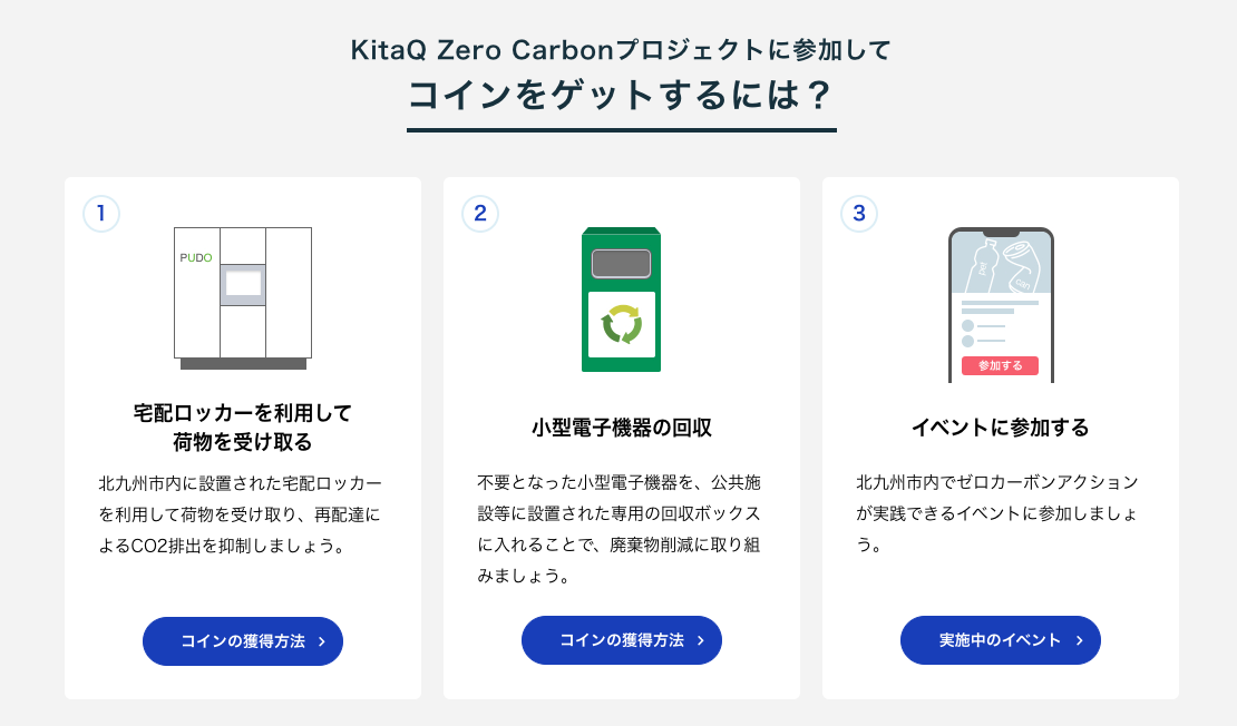 KitaQ Zero Carbonプロジェクトに参加してデジタルポイント（コイン）をゲットする方法は大きく分けて3つ
