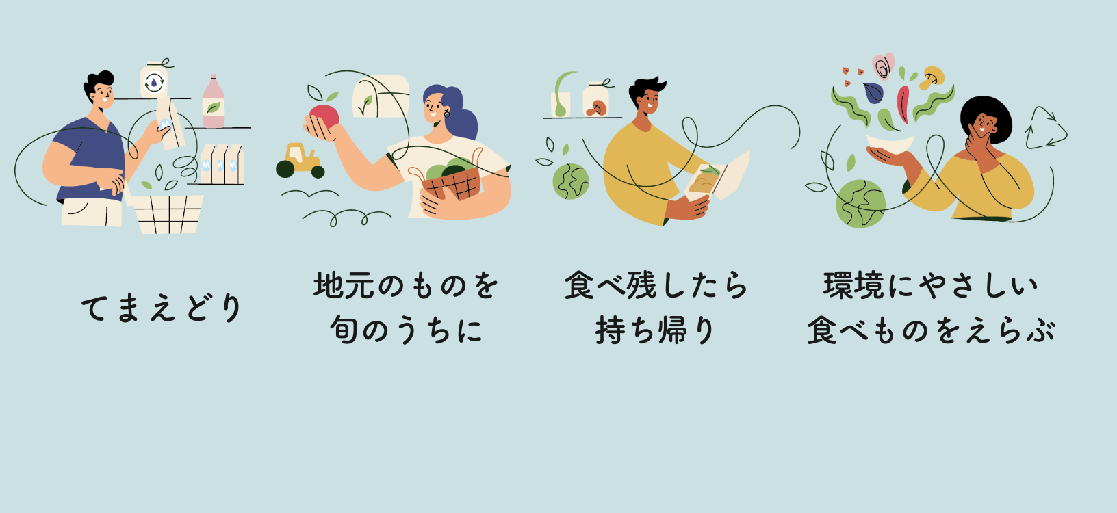 毎日の食事が地球環境に与える影響を知り、地球にやさしい食のあり方を一緒に考えてみませんか