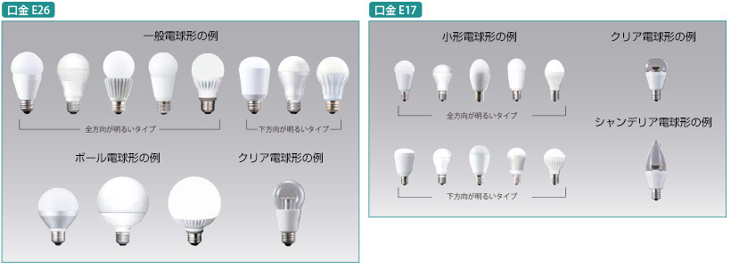 種類 電球