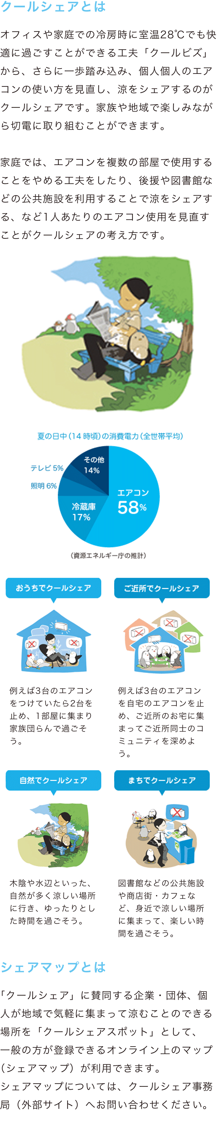 クールシェアについて Coolbiz Cool Choice 未来のために いま選ぼう