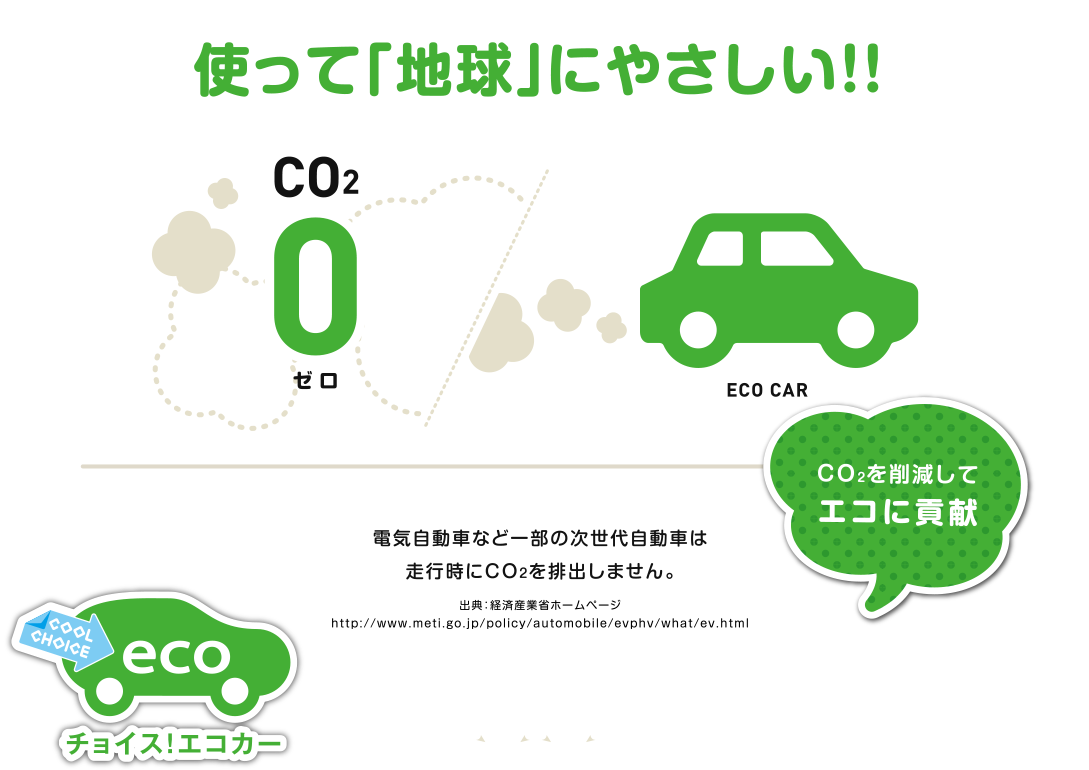 走行時、CO2排出量が0の車も。