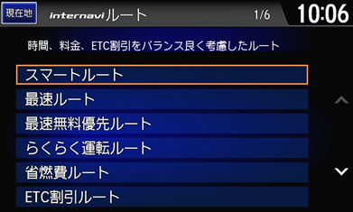 図