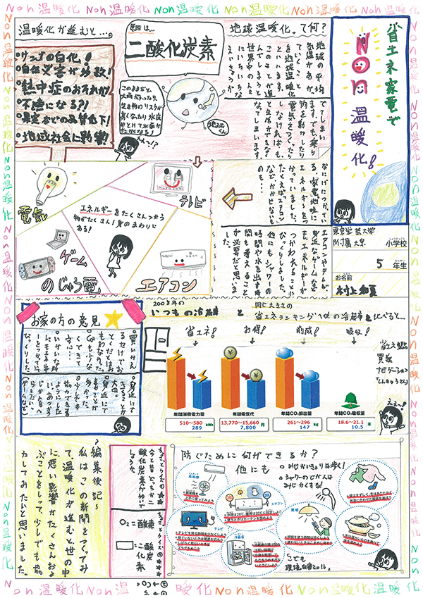 Non温暖化 こども壁新聞コンクール 佳作発表 ２ ２ Cool Choice 未来のために いま選ぼう