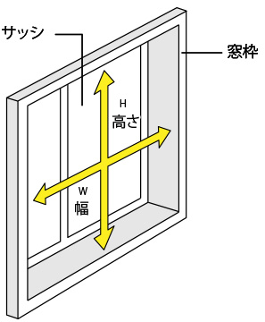 断熱窓挿入カット　ポリカーボネート断熱窓のつくり方