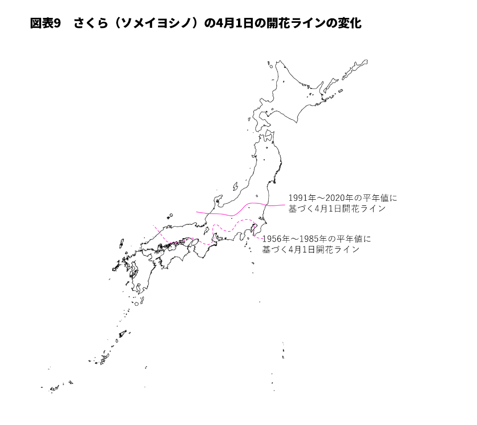 図表12　さくら（ソメイヨシノ）の4月1日の開花ラインの変化