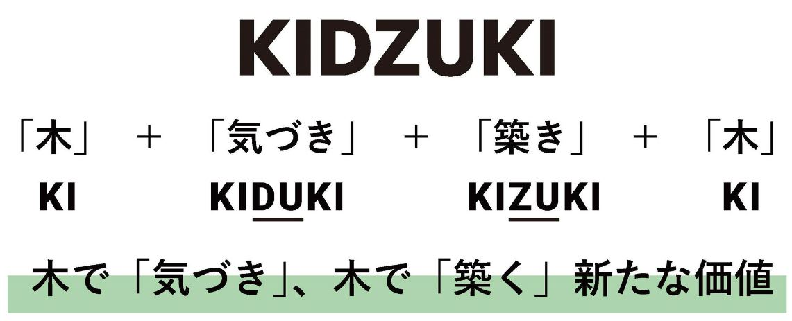 木に取組むネットワーク「KIDZUKI」の写真