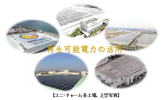 各種工場の再生可能電力の切り替えの写真