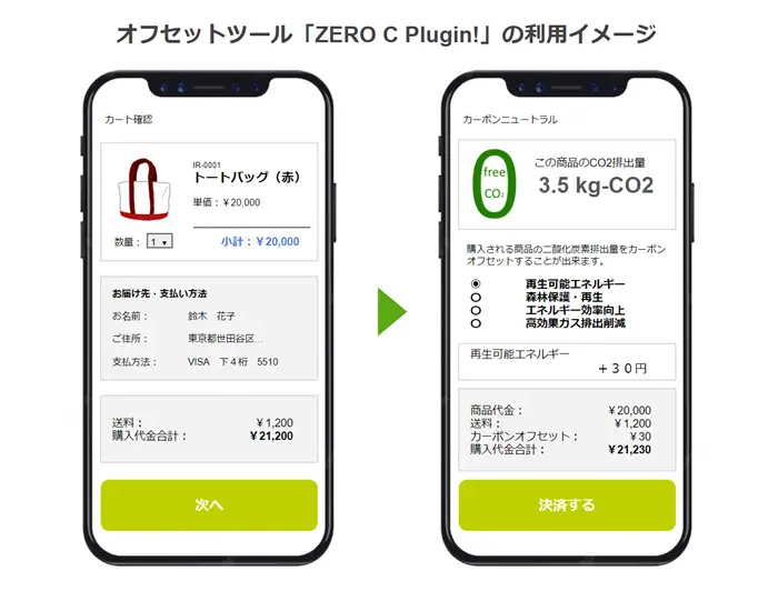 お買い物をカーボンオフセット出来る！の写真