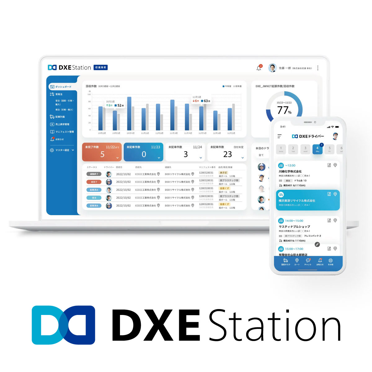 DXE Stationの写真