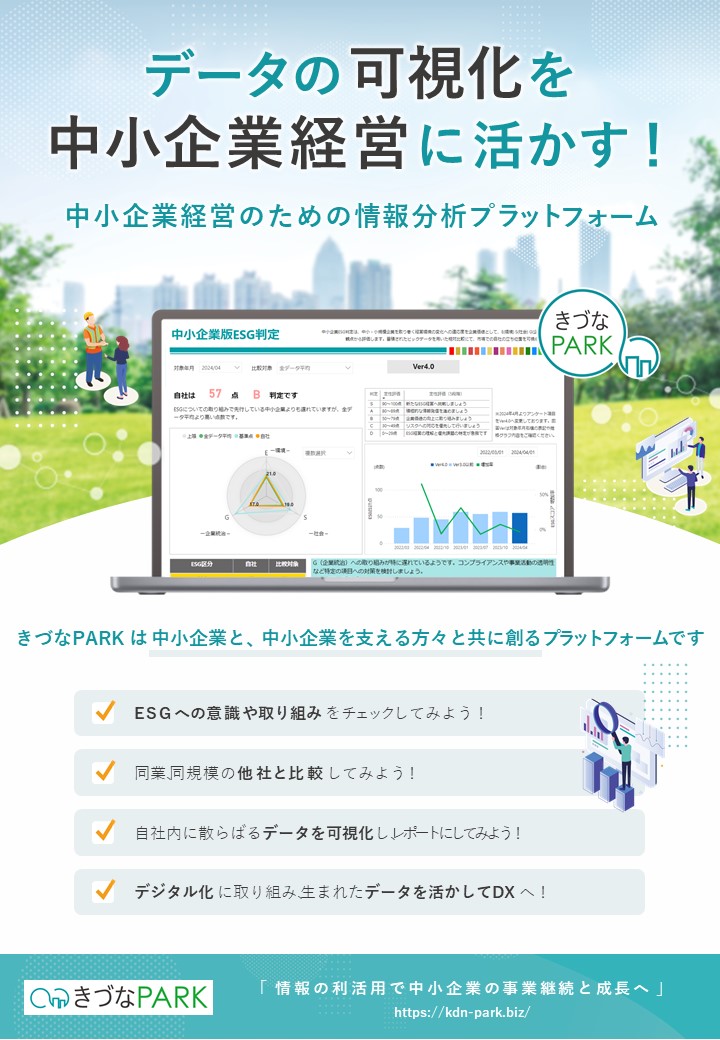 きづなPARKのESG判定で可視化からの写真
