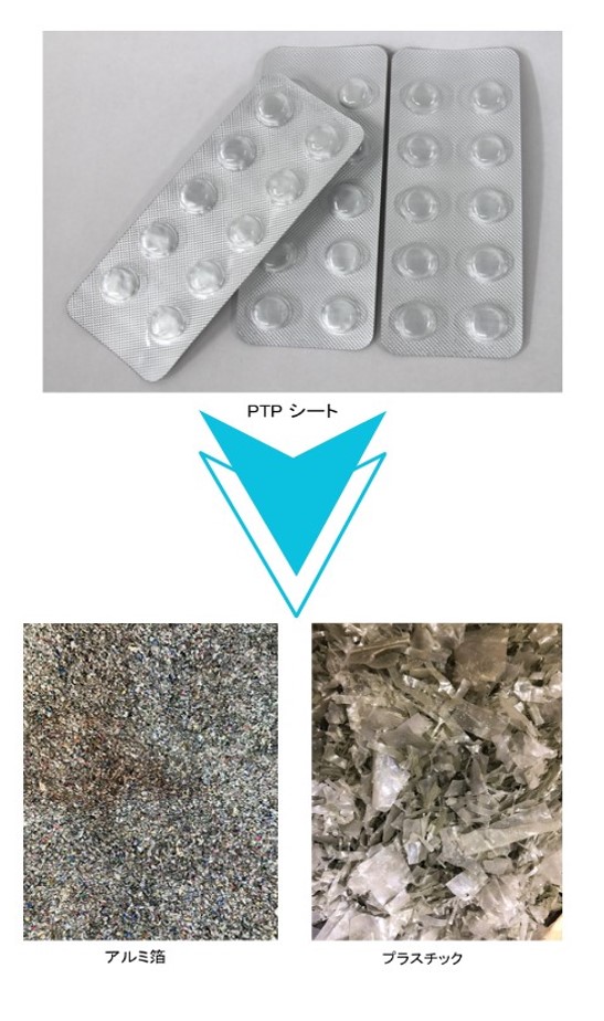 PTP包装廃材のマテリアルリサイクルの写真