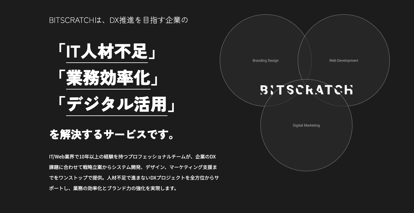 テレワーク推進で企業のDX化を支援の写真