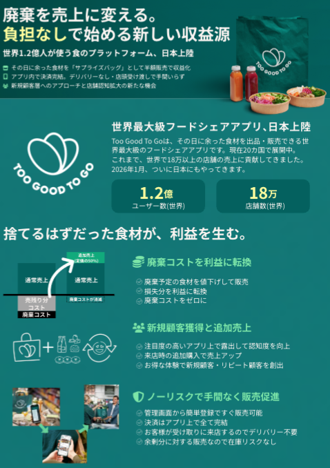 TGTG：アプリで食品ロス削減デコ活の写真