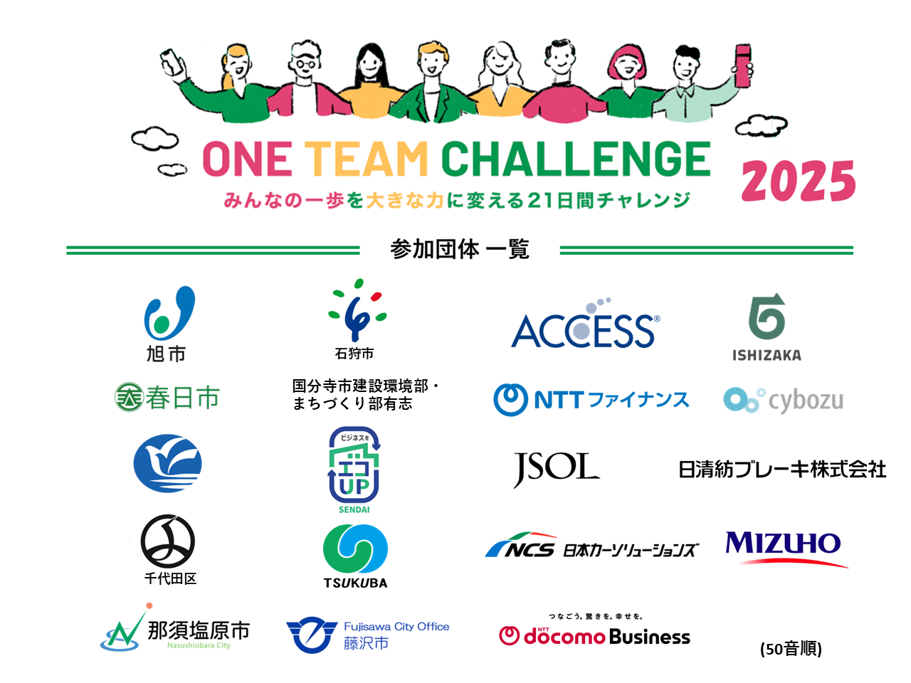 ONE TEAM CHALLENGE 2025の写真