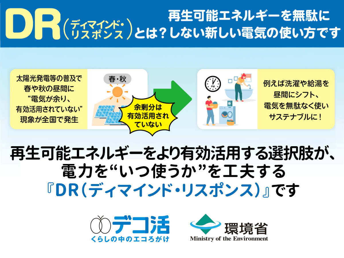 ディマンド・リスポンスとは再生可能エネルギーを無駄にしない新しい電気の使い方です