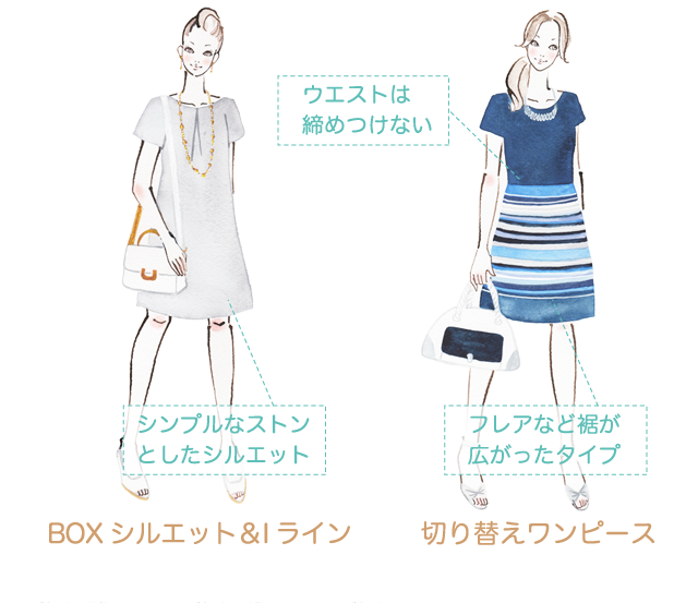 BOXシルエット＆Iライン・シンプル　切り替えワンピース