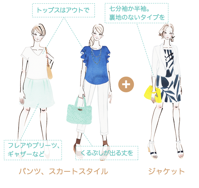 パンツ、スカートスタイル＋ジャケット