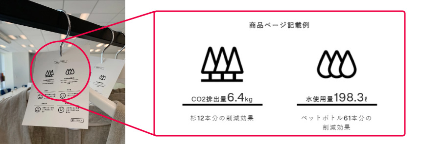 温室効果ガスの見える化、カーボンフットプリントの事例。アダストリアのグループ会社「ADOORLINK」が展開する「O0u」の取り組み(出典:アダストリア)