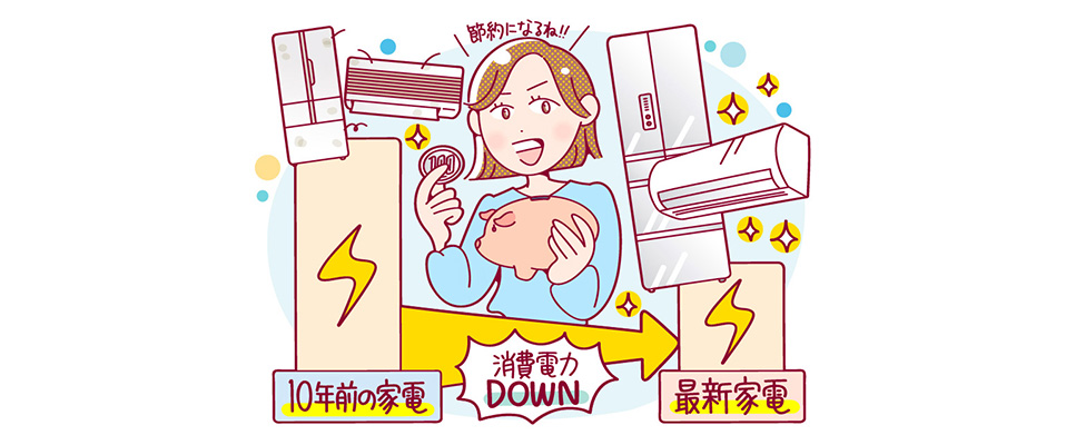 省エネ家電で、お財布にも優しく、快適に暮らそう！ | COOL CHOICE 未来のために、いま選ぼう。