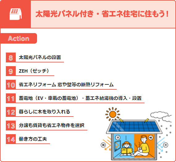 太陽光パネル付き・省エネ住宅に住もう!