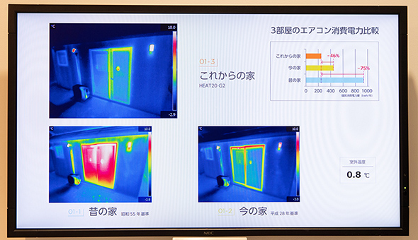 家族のカタチに合った断熱リフォームで快適性もジャストフィット!